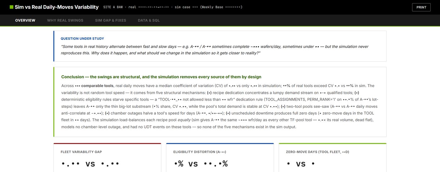 Simulation versus reality variability study, numbers masked
